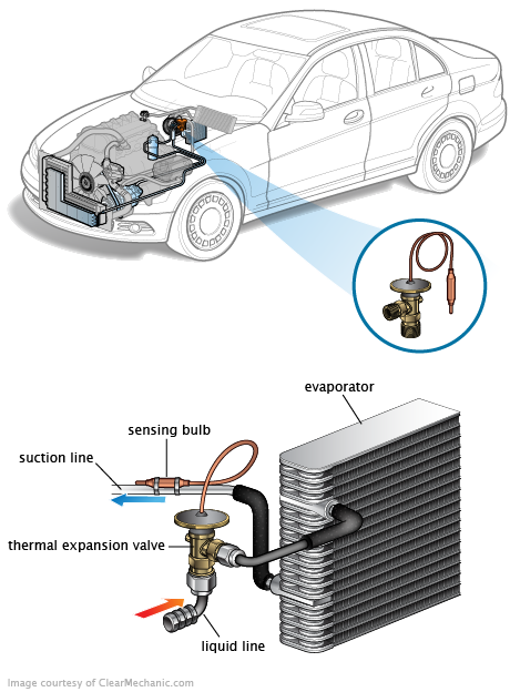 See B2326 in engine